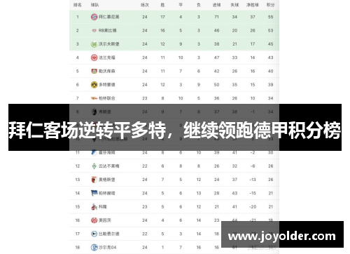 拜仁客场逆转平多特，继续领跑德甲积分榜